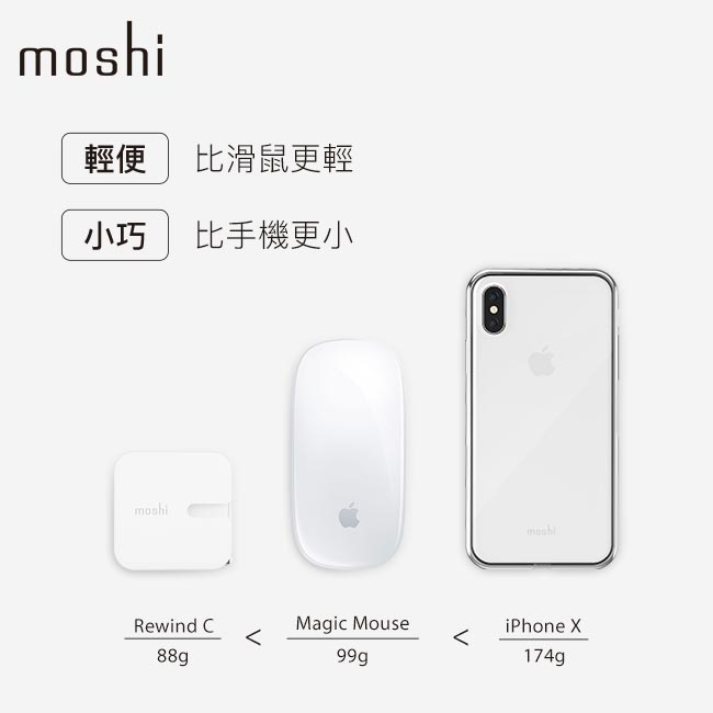 Moshi Rewind C 高效能USB-C充電器