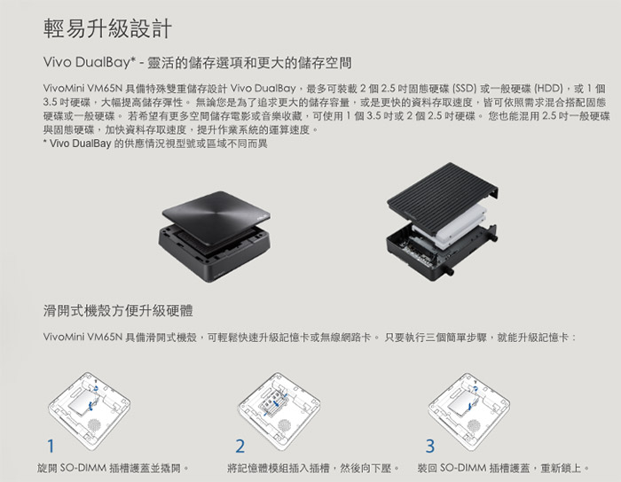 ASUS華碩 VM65商用迷你電腦(i3-7100U/1T/4G/Win10 Pro)