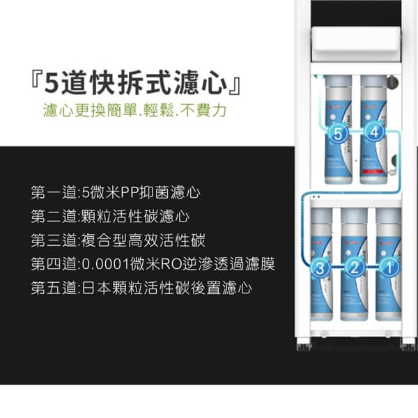 元山 YS-8211RWSAB 立式觸控式冰溫熱飲水機(內置五道RO機)