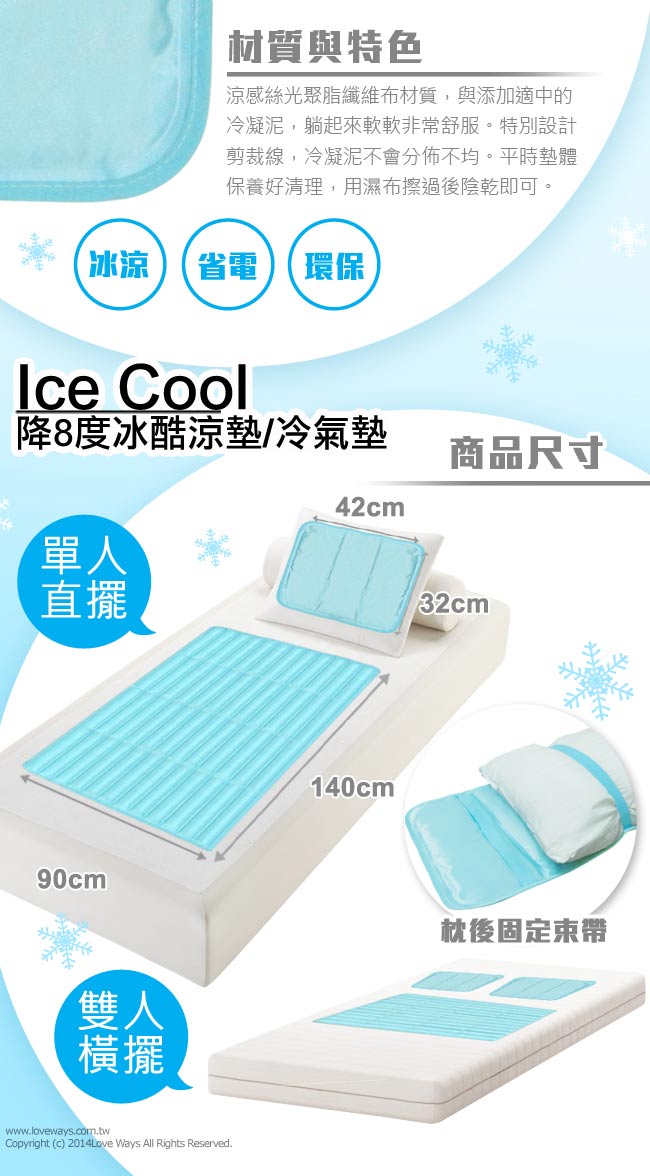 床殿下ice Cool 降8度冰酷涼墊1枕尊榮版 貴族藍 贈發酵飲x2 涼墊 枕墊 Yahoo奇摩購物中心