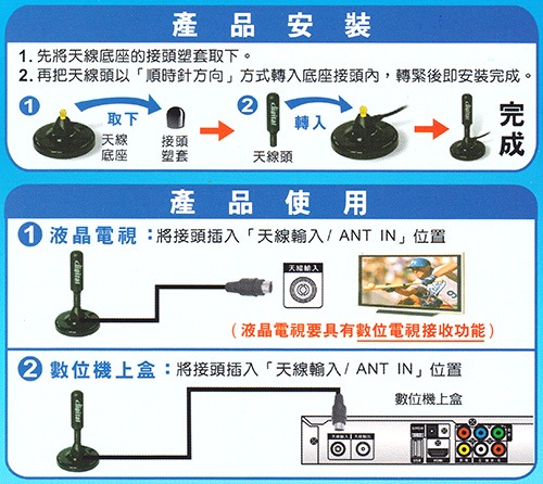 【Dr.AV】HD高畫質數位電視天線4M(DTV-4760)