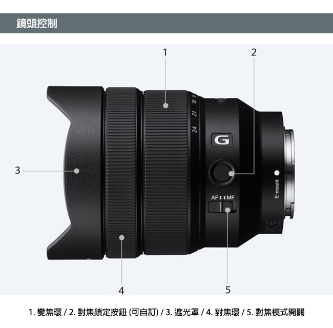 SONY FE 12-24mm F4 G (SEL1224G) 超廣角變焦鏡頭(公司貨)