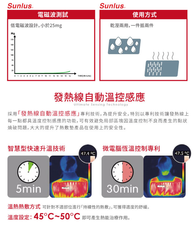 Sunlus三樂事LED全背式熱敷舒毛墊MHP1021 (醫療級)