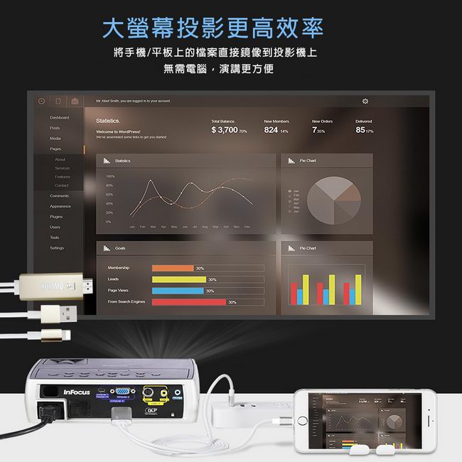 【CL05香檳金】二代DWLink蘋果HDMI鏡像影音線(送2大好禮)