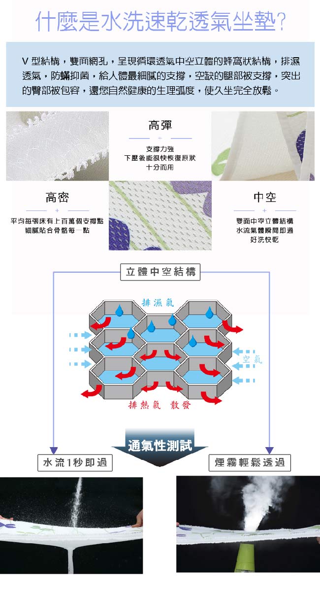 格藍傢飾 水洗速乾透氣坐墊1+2+3人座-幸運草