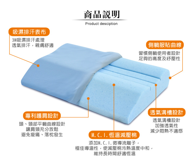LooCa 吸濕排汗綠能兩用寶背紓壓枕 1入