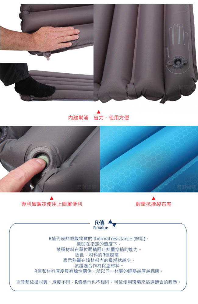 【瑞士EXPED】AIRMAT LITE PLUS 5 (M) 空氣打氣式睡墊