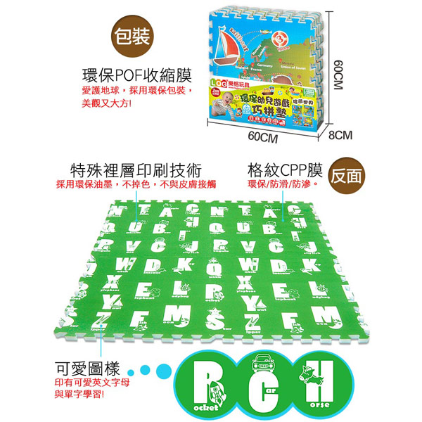 LOG樂格 環保EPE幼兒遊戲巧拼墊 - 環遊世界 (60X60cmX厚2cmX4片)