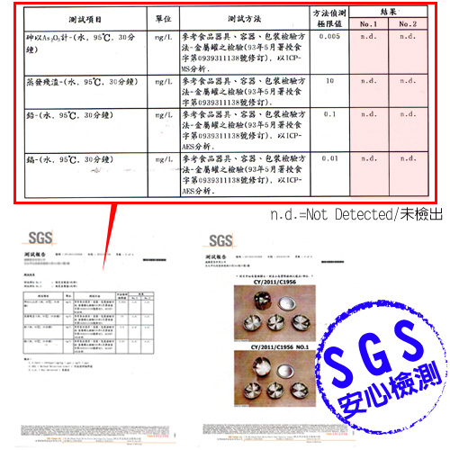 蓋好用加高鍋蓋+萬用盤