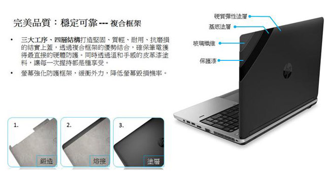 HP 450 G3 15吋六代商用筆電(i7-6500U/8G/128GB SSD) | HP Probook