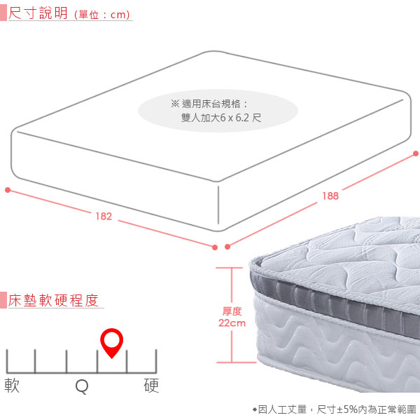 Homelike 巴德三線硬式2.4獨立筒床墊 雙人加大6尺