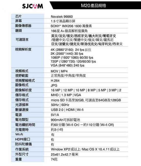 SJCAM M20 4K wifi 防水型運動攝影機 2160P