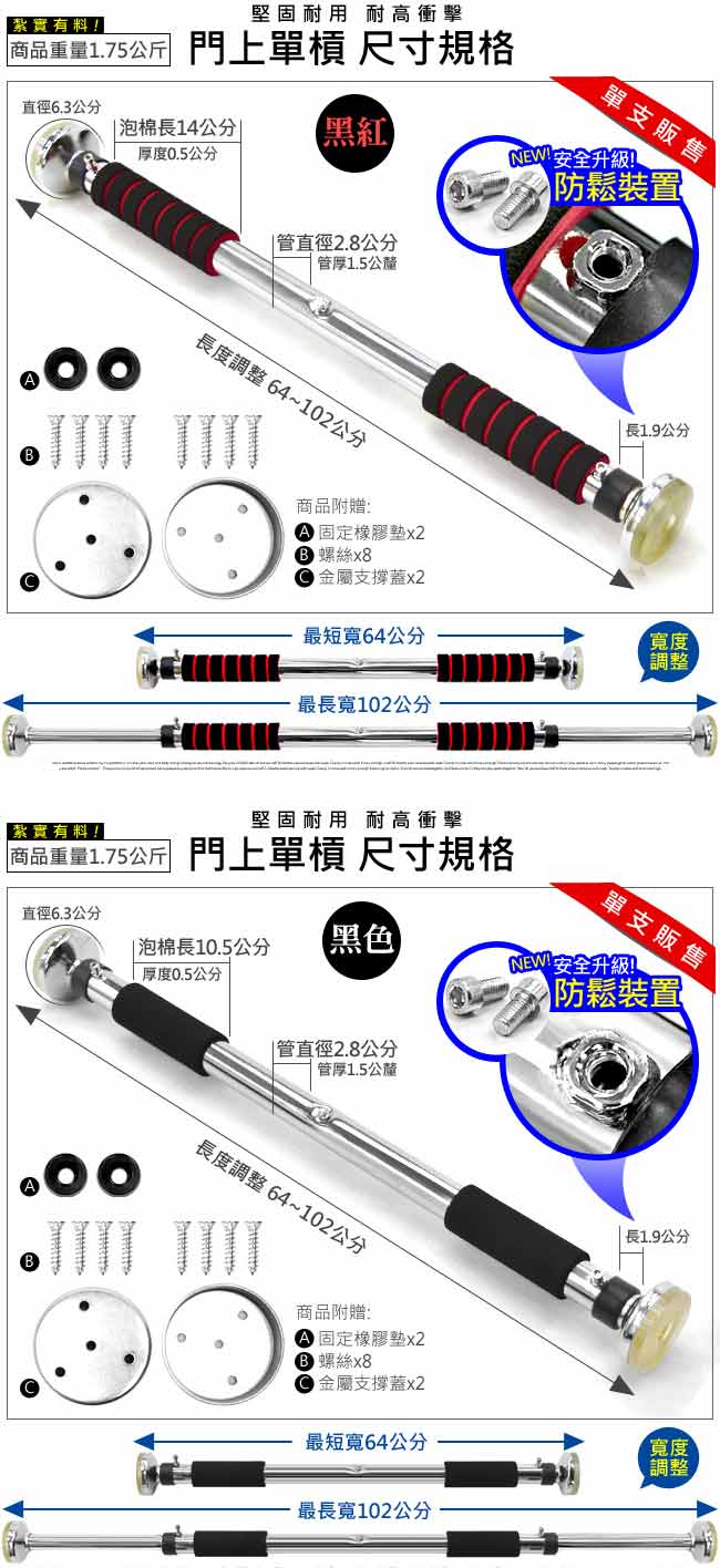 標準型!!大圈仔門框單槓