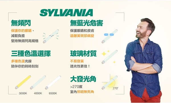 喜萬年SYLVANIA4呎16W LED玻璃燈管-白光 25入組