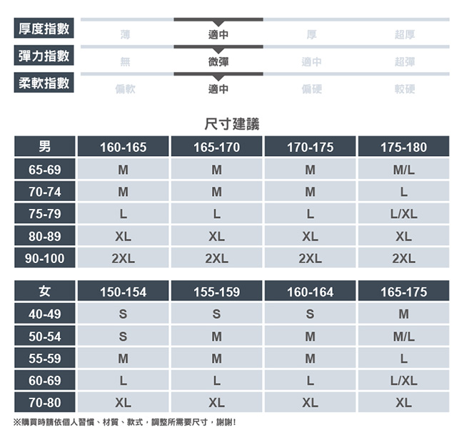 【ATUNAS 歐都納】女款防曬耐磨彈性休閒長褲(附腰帶)A-PA1712W橄欖綠