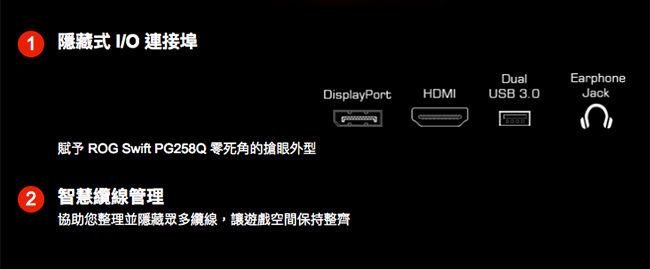 ASUS PG258Q 25型 薄邊框電競電腦螢幕