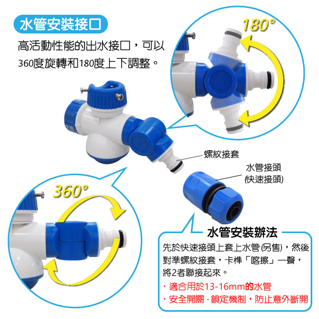 多用途水龍頭接頭-急速配