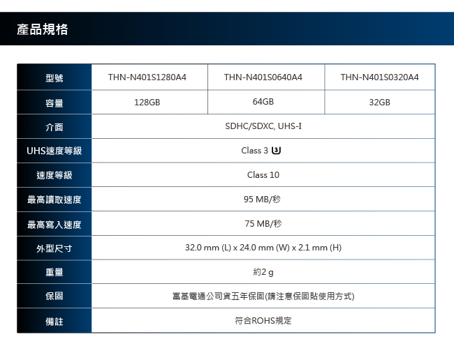 TOSHIBA EXCERIA PRO 128GB U3 SDXC 勁速炫銀記憶卡