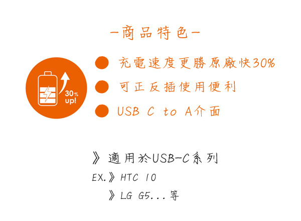 Avier Line Pro USB C Type to A 極速充電傳輸線