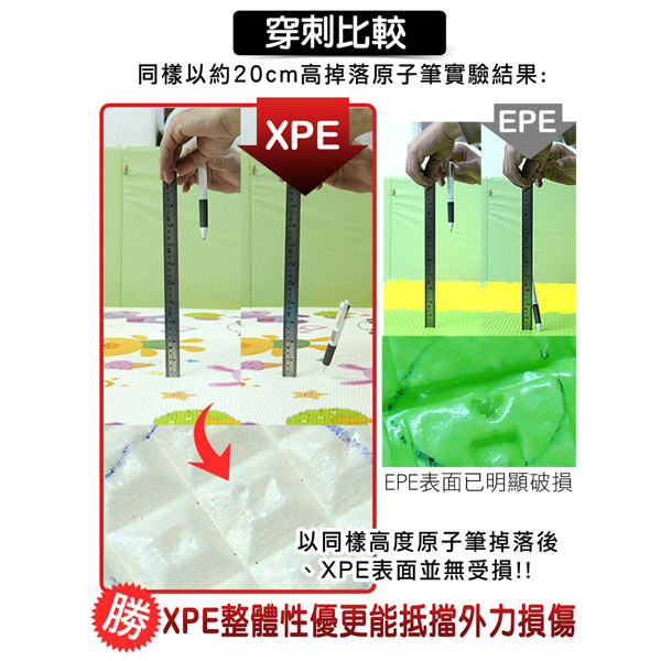 Mloong曼龍 XPE環保無毒巧拼地墊6片組 -曼龍鴨 (附邊條x10)