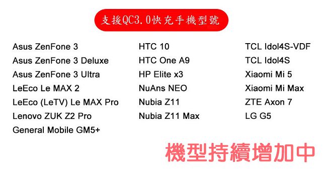 Coluxe 2in1 QC3.0 雙用快速充電器