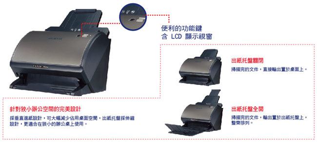 全友 Microtek DI3130c 高速文件雙面60頁掃描器