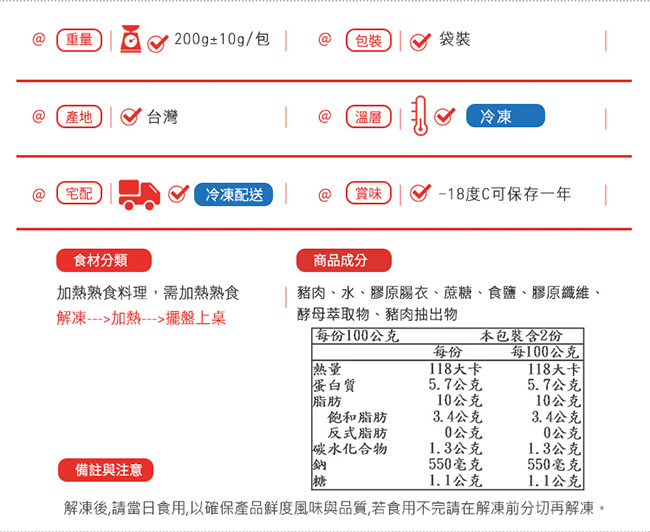 極鮮配888任選 原味德式香腸 (200g±10%/包)-1包