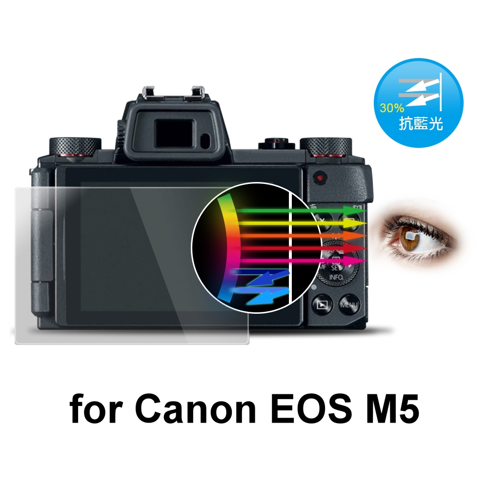 D&A Canon EOS M5 相機專用日本抗藍光9H疏油疏水增豔螢幕貼