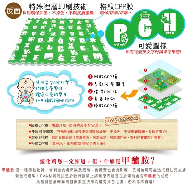 LOG樂格 環保EPE幼兒遊戲巧拼墊 -動物遊樂園 (60X60cmX厚2cmX4片)