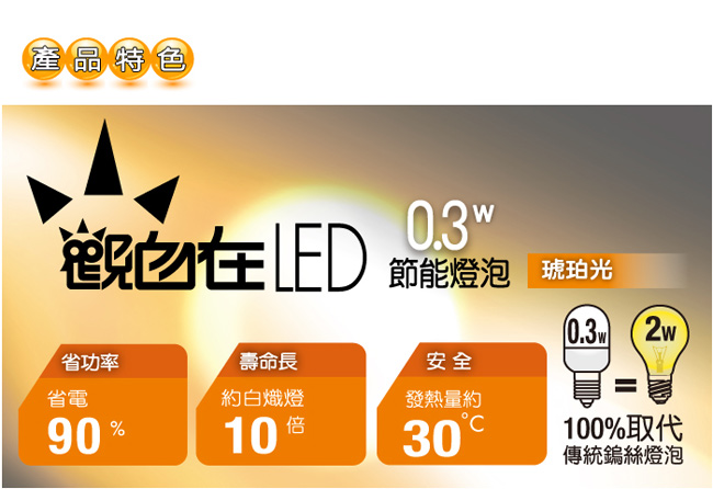 太星電工 觀自在LED節能燈泡E12/0.3W/2入(琥珀光) ANA226Y