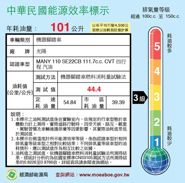 【KYMCO 光陽機車】 New Many 110 鼓煞六期車 2019年新車(汰舊賣場)