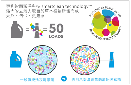 Method 美則 八倍濃縮智慧環保洗衣精600ml-清新