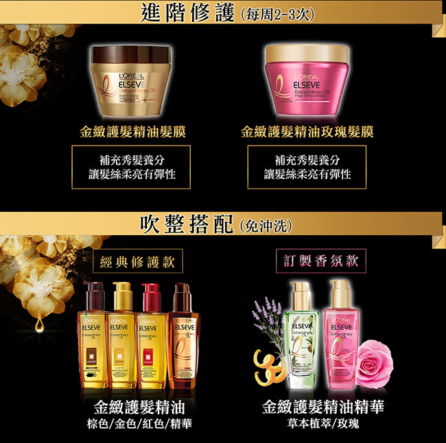 LOREAL Paris 巴黎萊雅 金緻護髮精油玫瑰精華 迷你版30ml