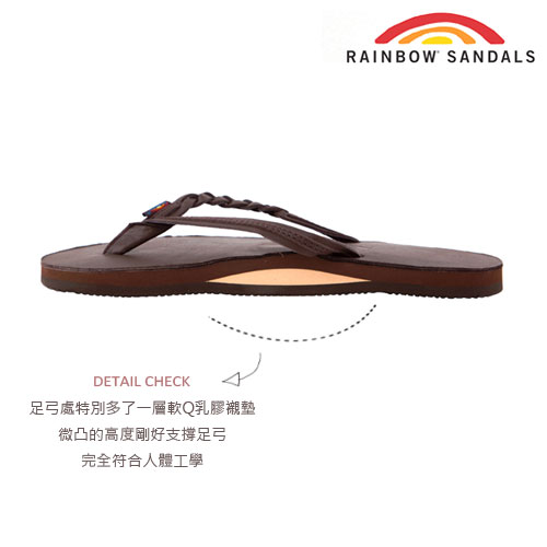 Rainbow Sandals美國人氣全真皮夾腳休閒拖鞋-深咖啡色
