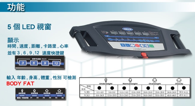 【強生CHANSON】CS-6610強生超值電動跑步機