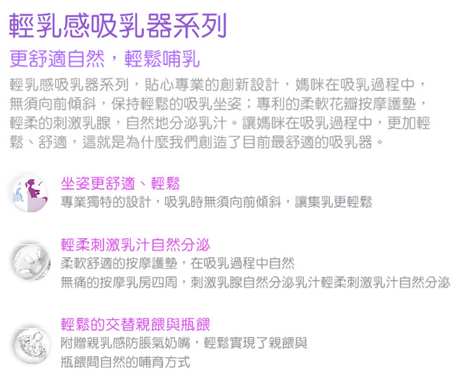 [下殺55折]PHILIPS AVENT 輕乳感PP單邊電動吸乳器+親乳感玻璃防脹氣奶瓶1大1小