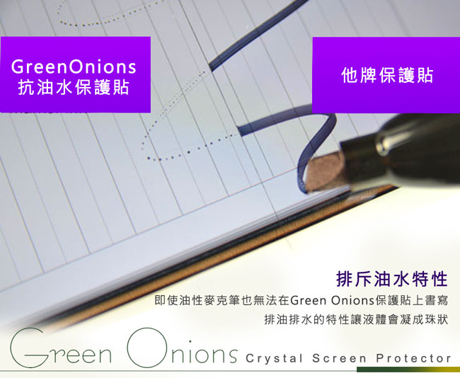 美國Green Onions Apple iPad Air 抗油水保護貼