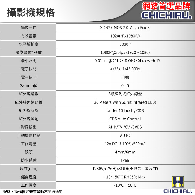 奇巧 CVI 1080P 4路數位高清監控組 含SONY 200萬監視器攝影機