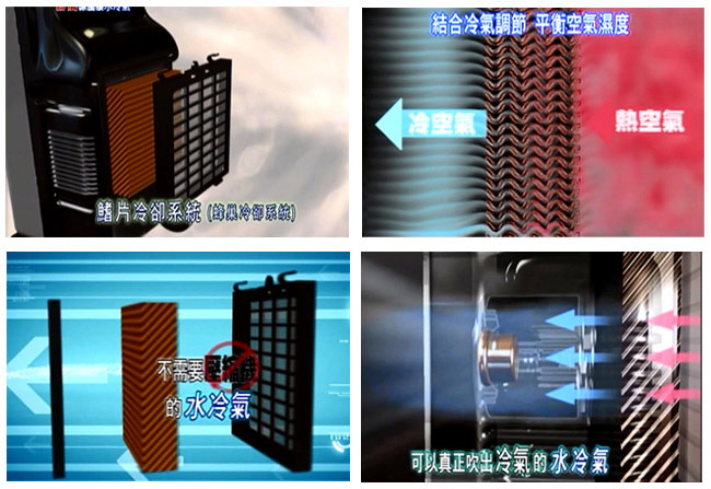 勳風 機王(冰風暴) 降溫/冷凝/移動/水冷氣