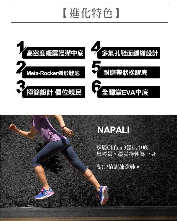 HOKA ONE ONE 女 NAPALI 路跑鞋 藍綠