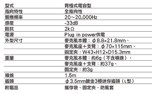 audio-technica單聲道麥克風 AT9931PC