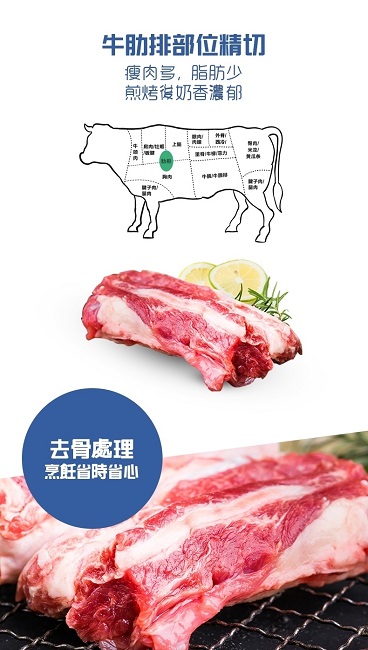 海肉管家＊頂級澳洲穀飼牛肋條切段 4包 (250g±10%/包)