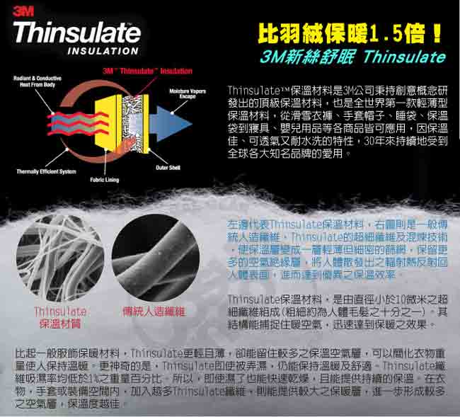 【SNOW TRAVEL】3M Thinsulate 頂級素面麻花彈性保暖羊毛帽