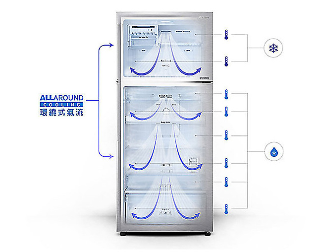 SAMSUNG三星 258L 1級變頻2門電冰箱 RT25M4015S8/TW