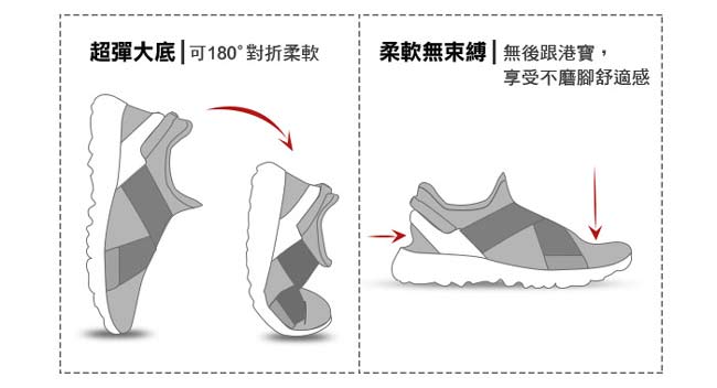 美國 AIRWALK百搭舒適休閒鞋帆布鞋女(灰色)