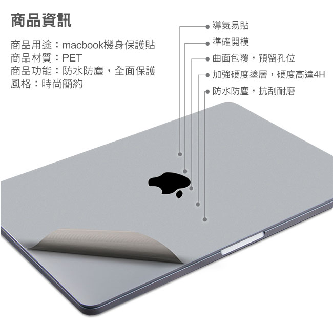 MacBook Pro Retina 15吋Touch bar專用機身保護貼(太空灰)