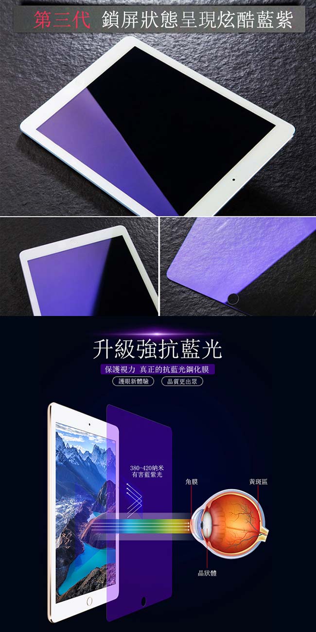 ANTIAN iPad Mini 4 抗藍光平板鋼化膜 0.3mm 滿版/9H 玻璃貼 保護貼