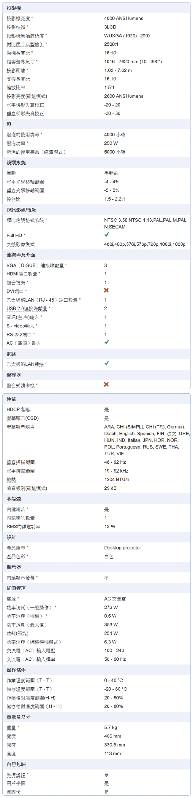 SONY VPL-CH355 商用投影機 WUXGA高解析 4000流明