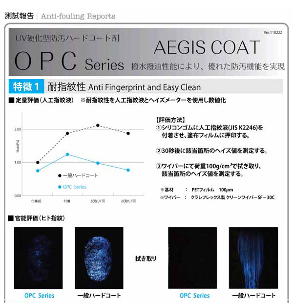 iMos 3SAS iPad mini4 超疏水疏油效果保護貼