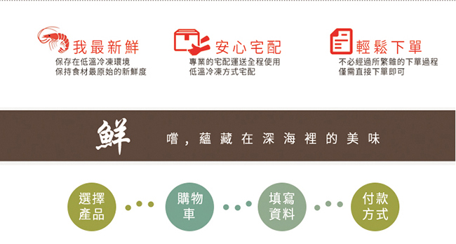 極鮮配888任選 芋角貢丸 (200g±10%/包)-1包